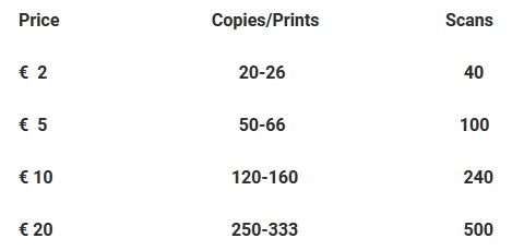 Price list copying, printing and scanning | Peace Palace Library